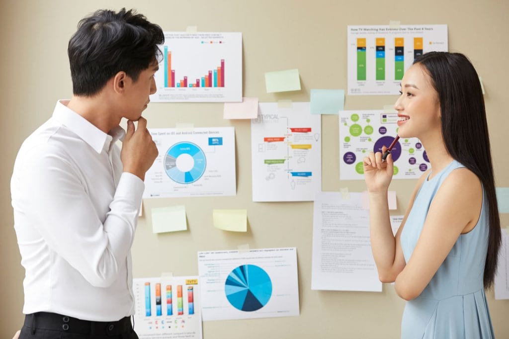 Muốn khởi nghiệp, bạn phải làm cho bản thân thông minh hơn nghien cuu thi truong min