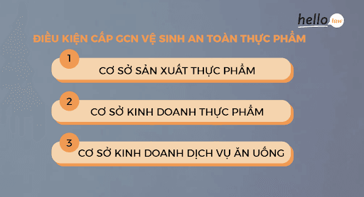 Điều kiện cấp giấy chứng nhận vệ sinh an toàn thực phẩm
